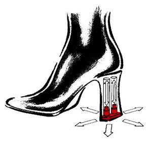 [title] - Schluss mit müden Gelenken: Tamaris setzt auf Hightech im Absatz. Das patentierte ANTIshokk-System wirkt wie ein Stoßdämpfer bei jedem Schritt. Das schont die Wirbelsäule und macht selbst hohe Schuhe zum komfortablen Begleiter. 